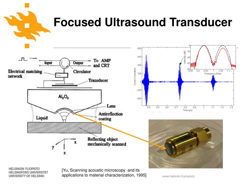 ultrasound transducer design